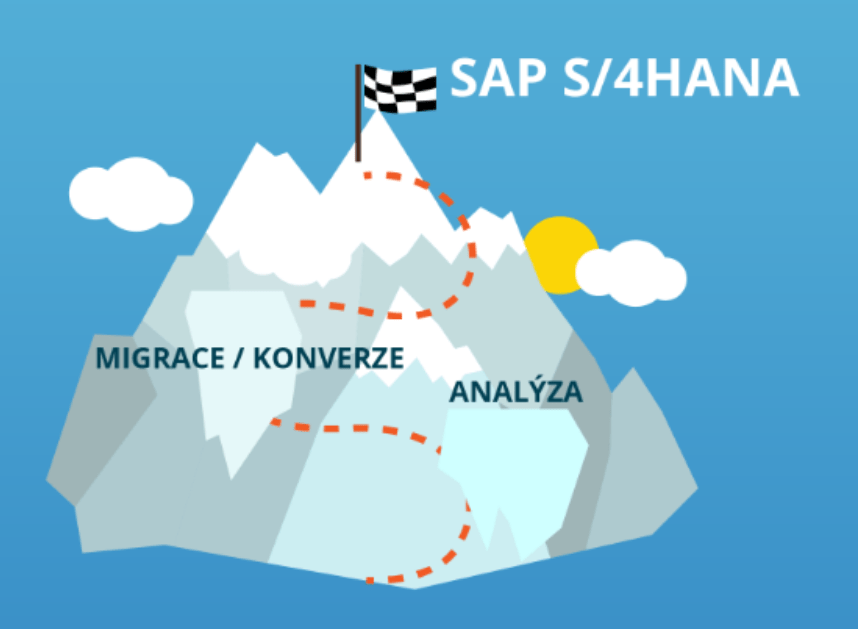 O co přicházíte, pokud váháte s přechodem na SAP S/4HANA?